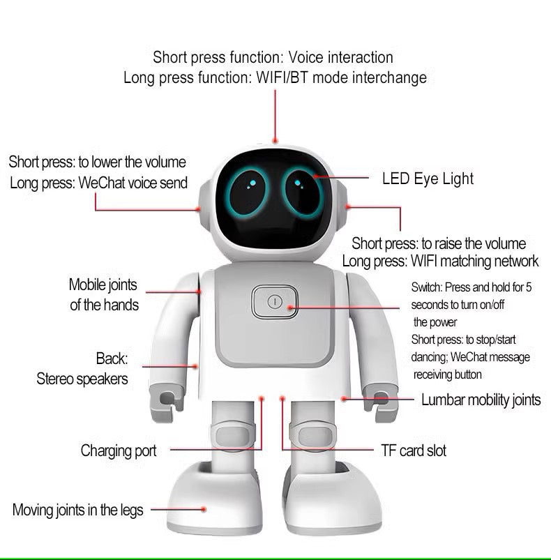 Dancing Robot Robert