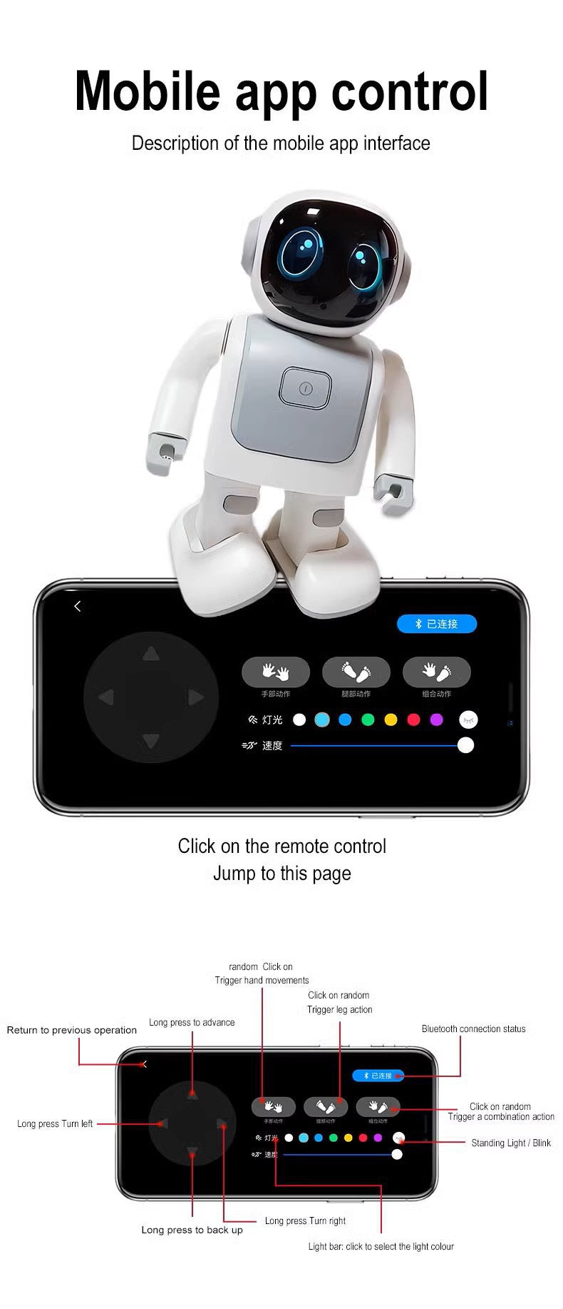 Dancing Robot Robert