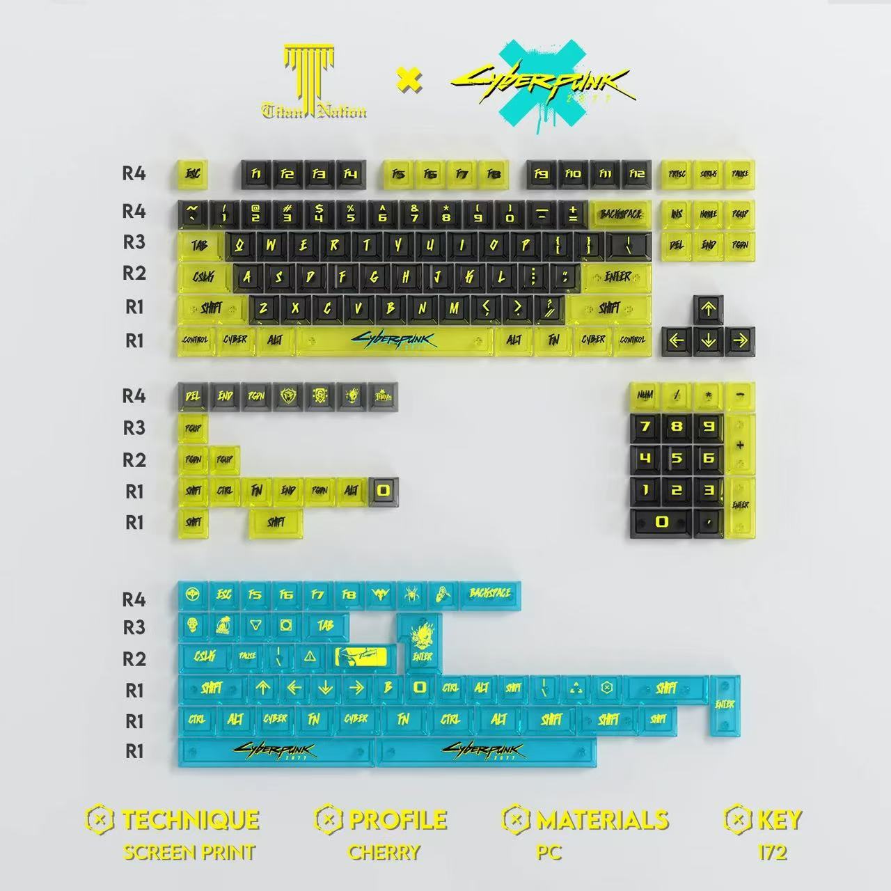 Tian Nation - Cyberpunk keycaps set